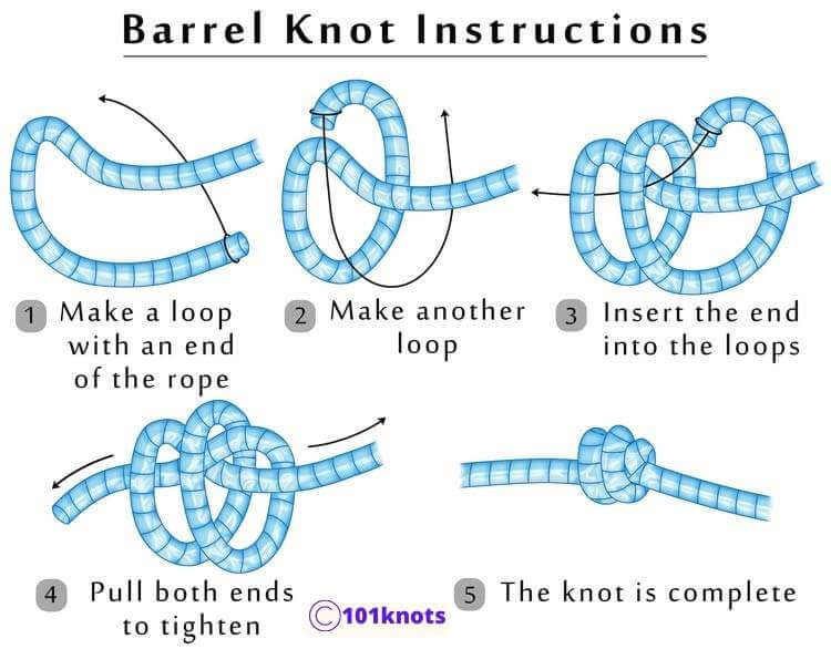 Barrel knot for Dog Leash