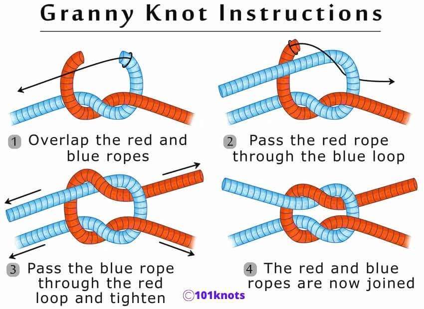 Granny knot for dog