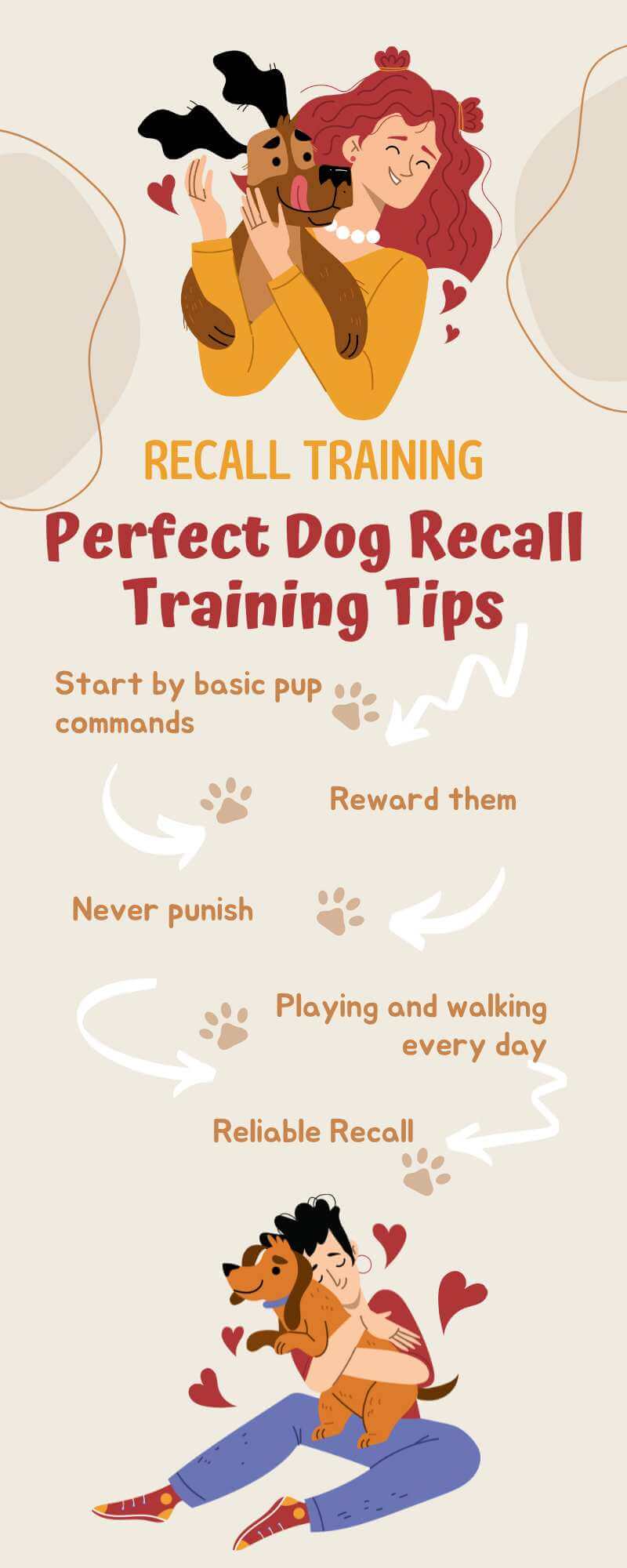 How do you train perfect recall